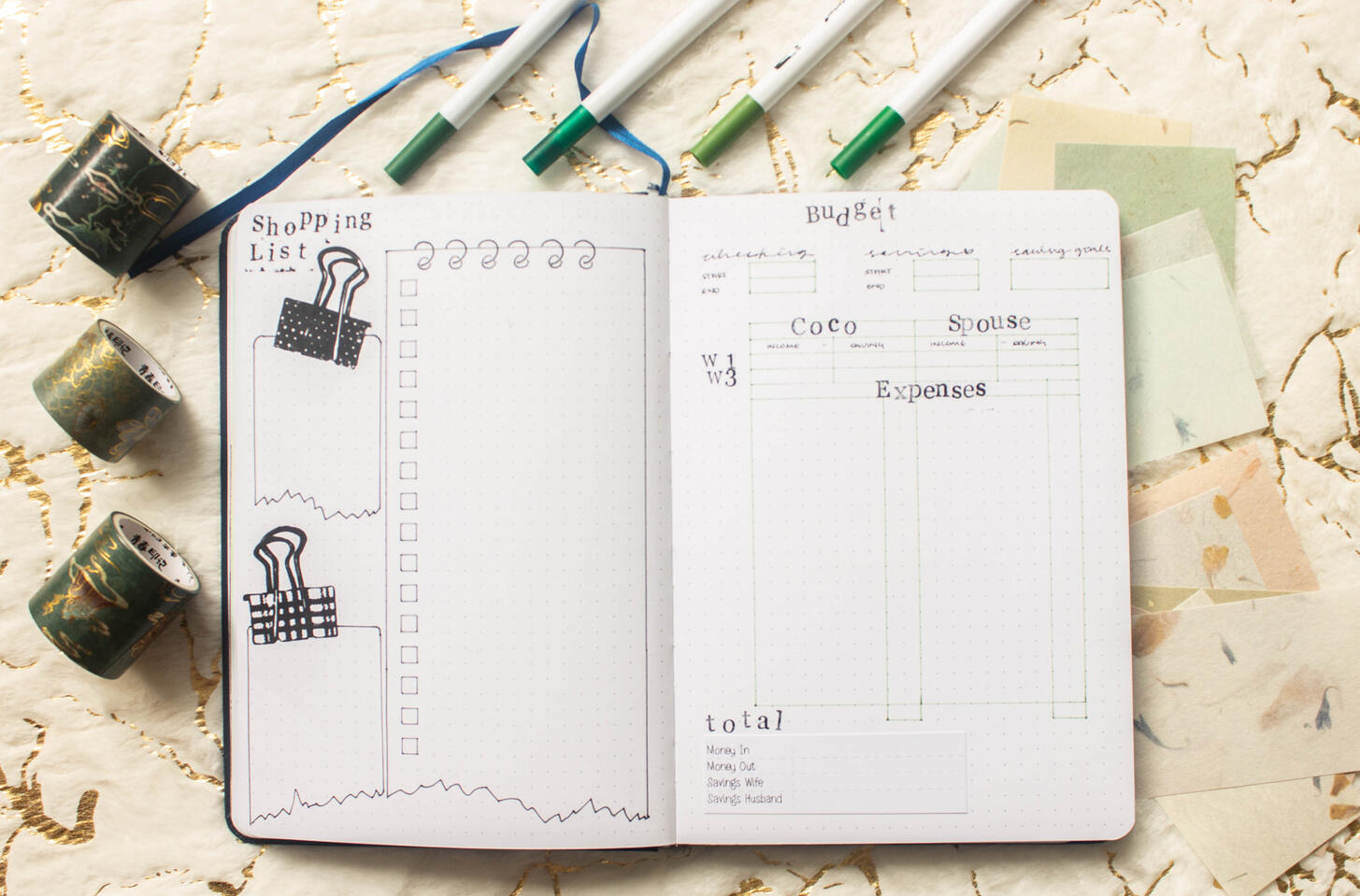 Shopping List - Budget